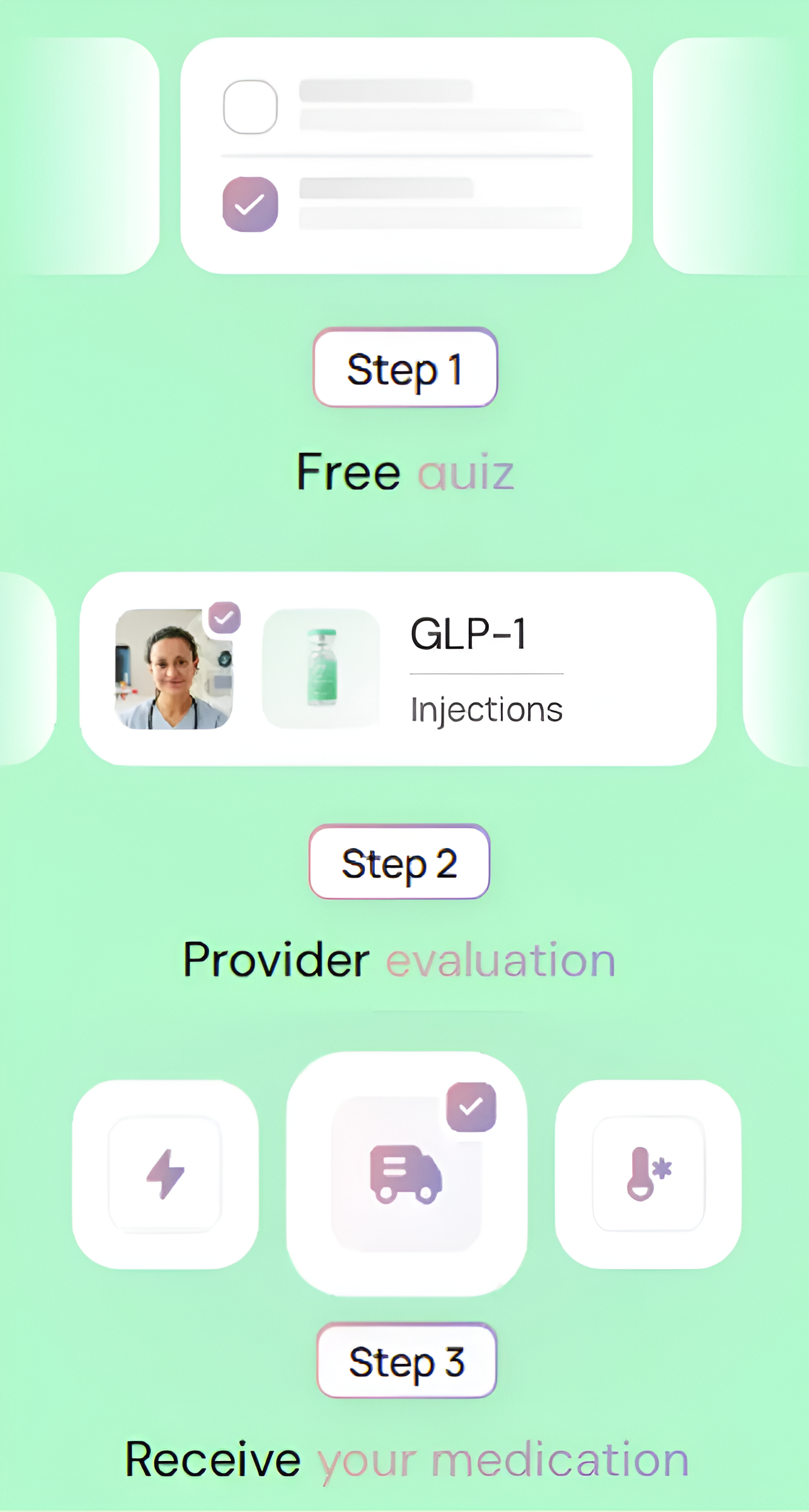 how to get started ivy glp 1